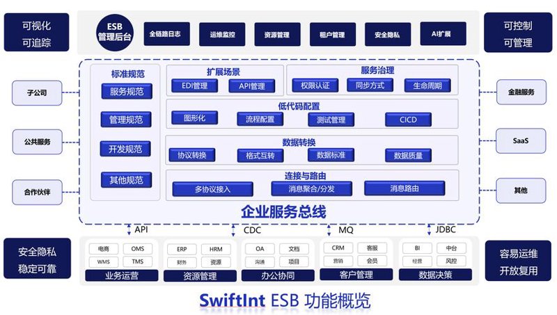 苏州IT外包：企业创新的加速器