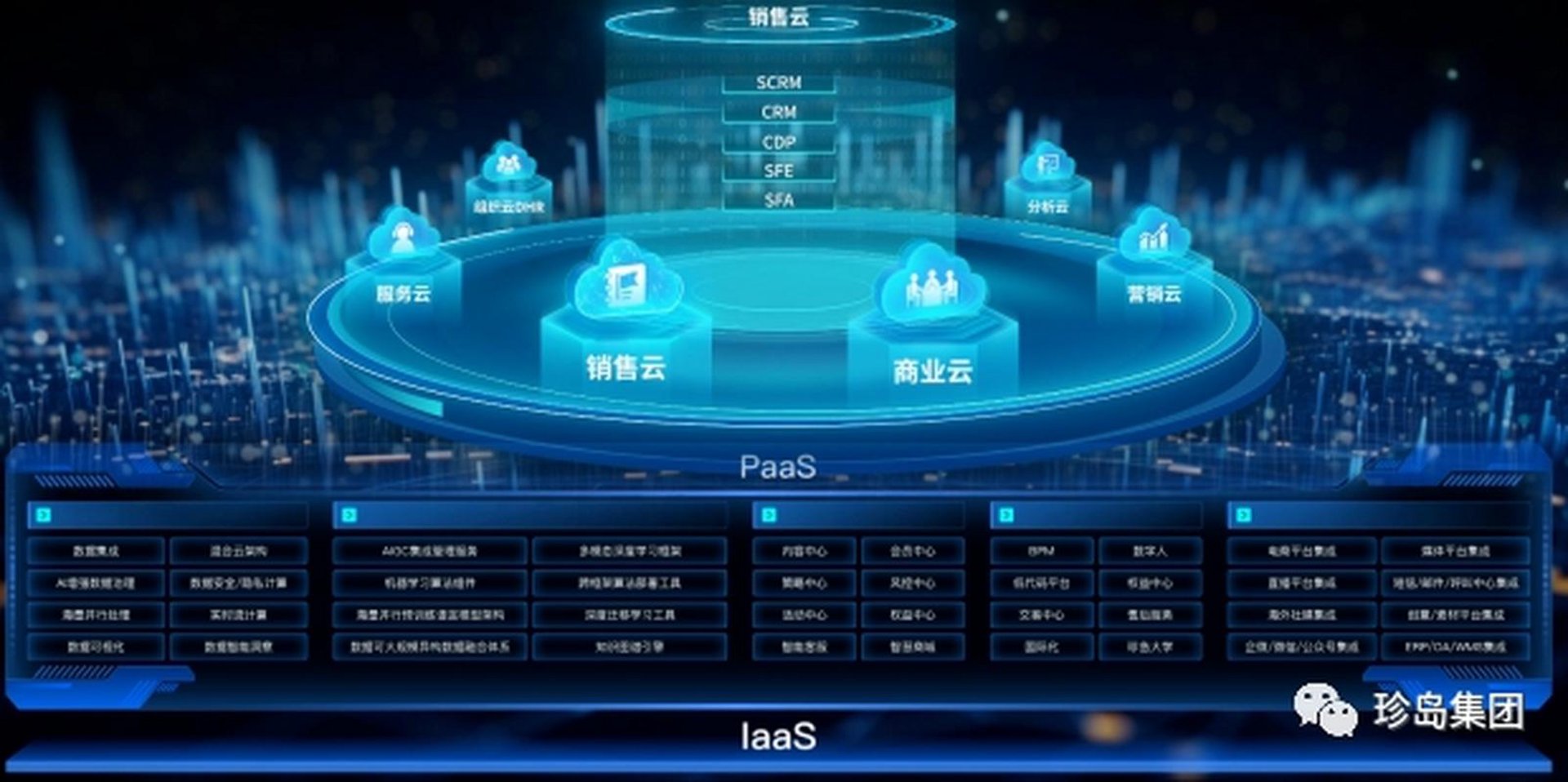 有易信息技术